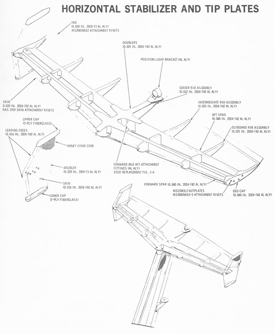 The image shows the components of the characteristic T-tail stabilizer (HAB)