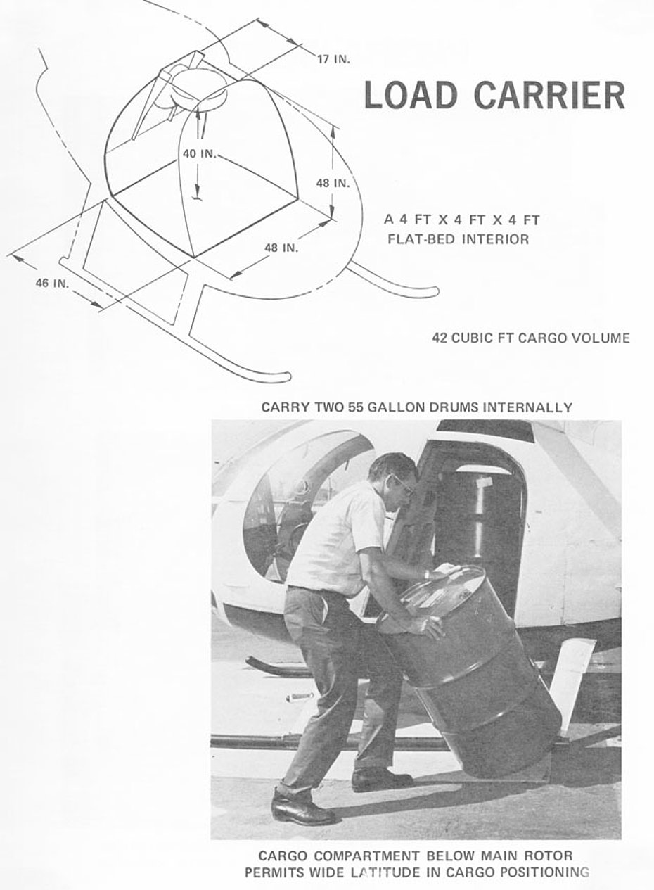 La foto mostra il volume approssimativo nello spazio posteriore della cabina (HAB)