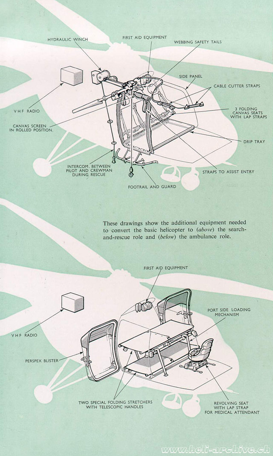 These drawings show the additional equipment needed to convert the basic helicopter to (above) the SAR role and (below) the ambulance role (HAB)